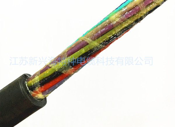 阻燃鎧裝光纜，各部門團(tuán)結(jié)一心，其利斷金。